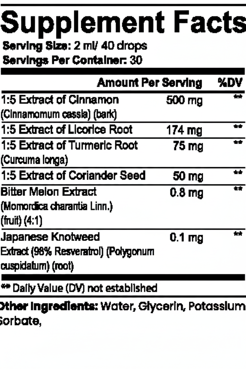 Normal Blood Sugar Drops
